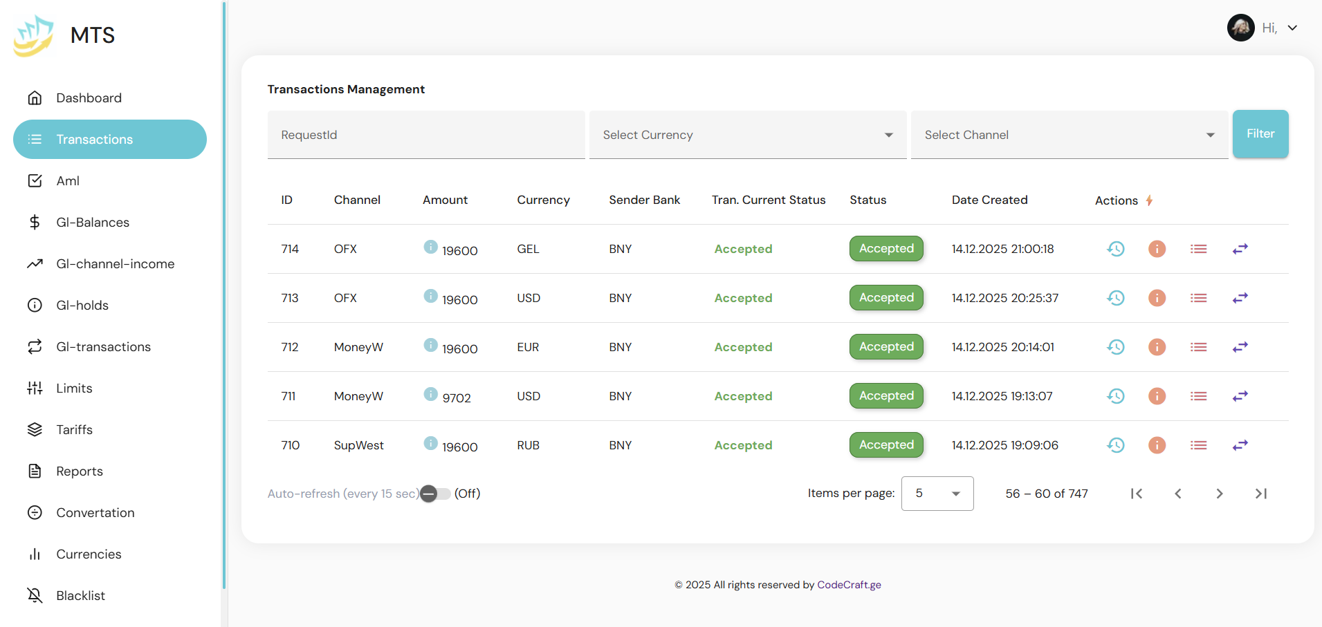 MTS - ფულადი გზავნილების მართვის პლატფორმა